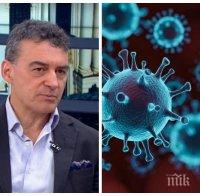 Проф. Иво Петров със страховита новина: Темата за коронавиоруса ще бъде актуална още поне 20 години 