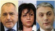 ГЕРБ победи БСП и ДПС безапелационно на изборите днес - Борисов поздрави новите кметове (ДАННИ)