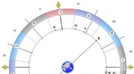 астролог всеки получи своето възмездие