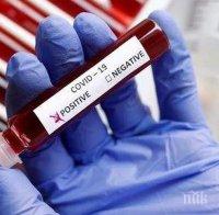 Вирусът зарази 25 човека в Благоевградско, най-много - в областния център