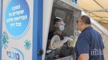 8 430 новозаразени с коронавируса в Израел за последните 24 часа