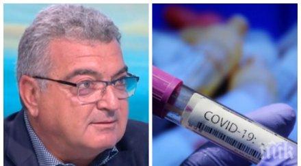 шефът рзи софия данчо пенчев сто заразените covid училищата лека безсимптомна форма