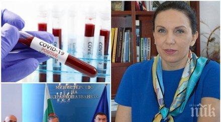 обрат вечно критичната антония първанова похвали нощ