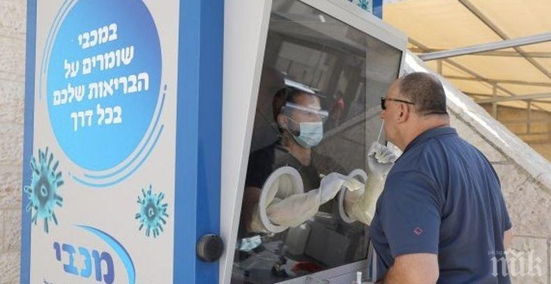8 430 новозаразени с коронавируса в Израел за последните 24 часа