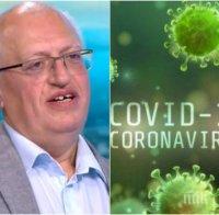 Д-р Спас Спасков: Заразените с коронавирус в България са много повече! 5% са се срещнали с COVID-19