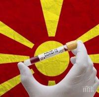 Нов скок на заразените с COVID-19 в Северна Македония