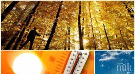 чудесно новата седмица започва лятно време слънце термометрите стигнат градуса карта