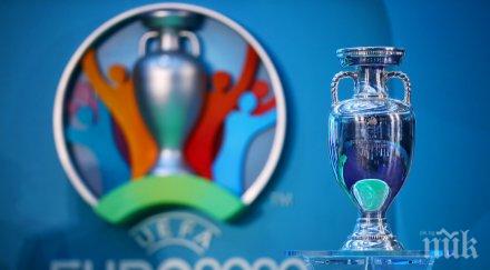 англия обмисля отказване евро 2020 заради коронавируса