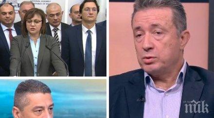 янаки стоилов разкола столетницата битката covid намаляването числения състав бсп постоянна величина китайският вирус едно сериозно заболяване