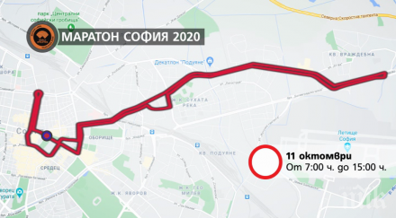 голям маратон променя движението софия другия уикенд