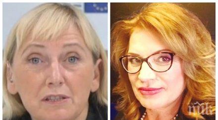 соня колтуклиева уличи елена йончева лъже разследвала къщата барселона дадоха наготово документи провери нищо доказано