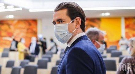 канцлерът австрия отрицателен тест коронавирус