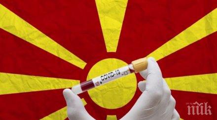 нов скок заразените covid северна македония