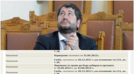 юристът христо иванов маджото лишен адвокатски права снимки