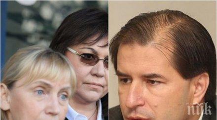 борислав цеков скочи остро елена йончева аман самозабравили случайници