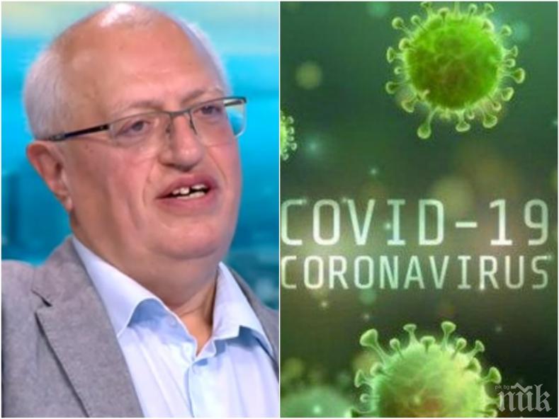 Д-р Спас Спасков: Заразените с коронавирус в България са много повече! 5% са се срещнали с COVID-19