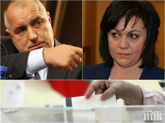 ИЗВЪНРЕДНО В ПИК: ГЕРБ победи БСП и на балотажа - печели Карлуково 