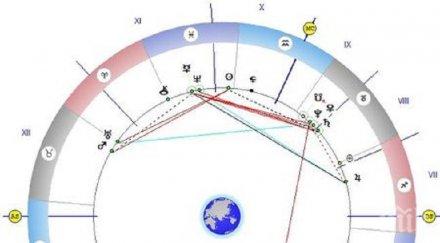 астролог предупреждава петък подхващайте никаква домашна работа