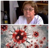 Топ вирусологът проф. Радка Аргирова с последни подробности за разпространението на коронавирус и каква е превенцията
