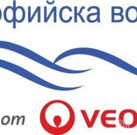 Ето къде в столицата „Софийска вода” временно ще прекъсне водоснабдяването 