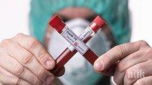 Пет медицински лица, шестима ученици и един учител в област Добрич са с COVID-19