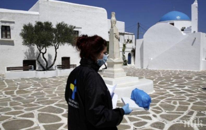 Увеличава се броят на интубираните пациенти с коранавирус в Гърция