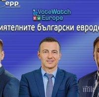 ТОП 3: Новаков, Ковачев и Радев от ГЕРБ са тримата най-влиятелни български евродепутати