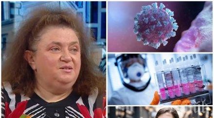 проф радостина александрова covid епидемията продължи години