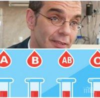 АУТОПСИЯ: Патоанатом с пълна дисекция на смъртоносния китайски вирус - хората от тази кръвна група най-застрашени от фатален край