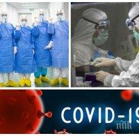 ШОКИРАЩО: 60 медици се заразили с COVID-19 за последното денонощие - вирусът убил 51-годишен мъж без други заболявания