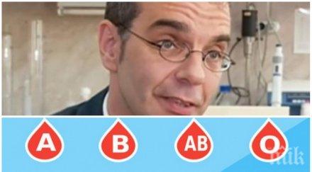 аутопсия патоанатом пълна дисекция смъртоносния китайски вирус хората кръвна група застрашени фатален