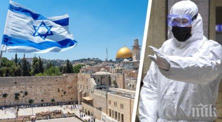 израел вкара червената зона заради повишения брой заразени covid