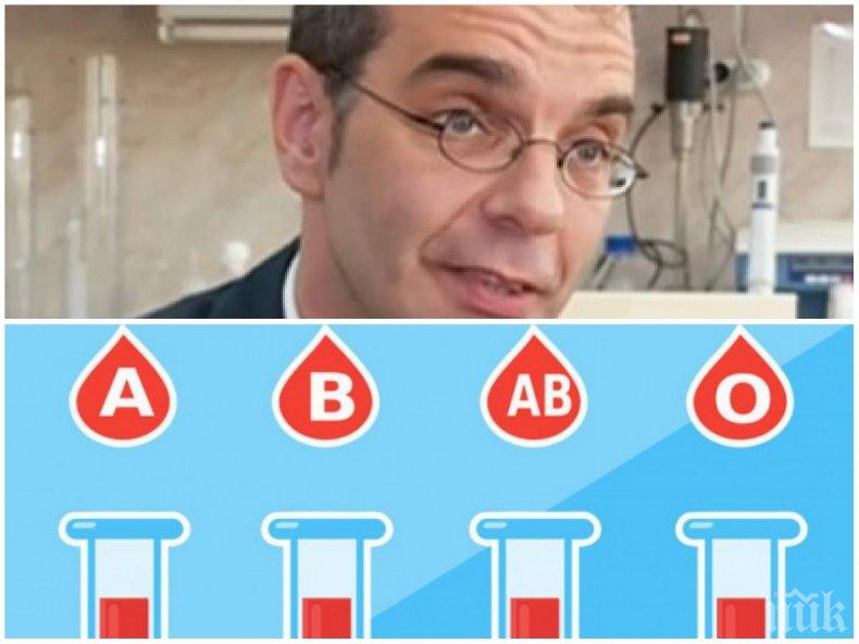 АУТОПСИЯ: Патоанатом с пълна дисекция на смъртоносния китайски вирус - хората от тази кръвна група най-застрашени от фатален край