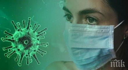 изобретиха маска убиваща вирусите топлина
