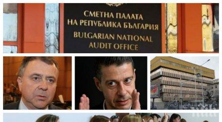 вниманието гешев проверката сметната палата бнр криминално четиво десетки милиони незаконосъобразно усвоени 112 748 държавния бюджет документи
