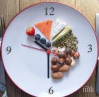 Най-популярните начини да правите фастинг