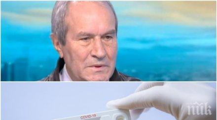 проф гайдарски видя конспирация пср тестовете нас чуди направени толкова изследвания