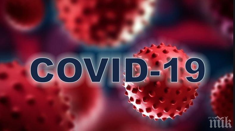 Гърция регистрира нови 725 случая на коронавирус и 7 жертви
