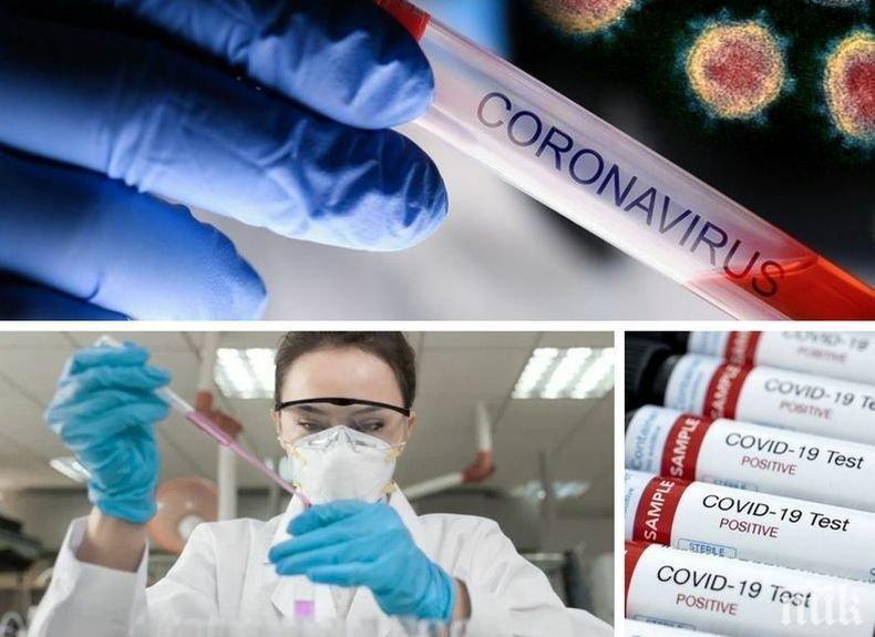 Нов симптом: COVID пръсти при всеки шести заразен