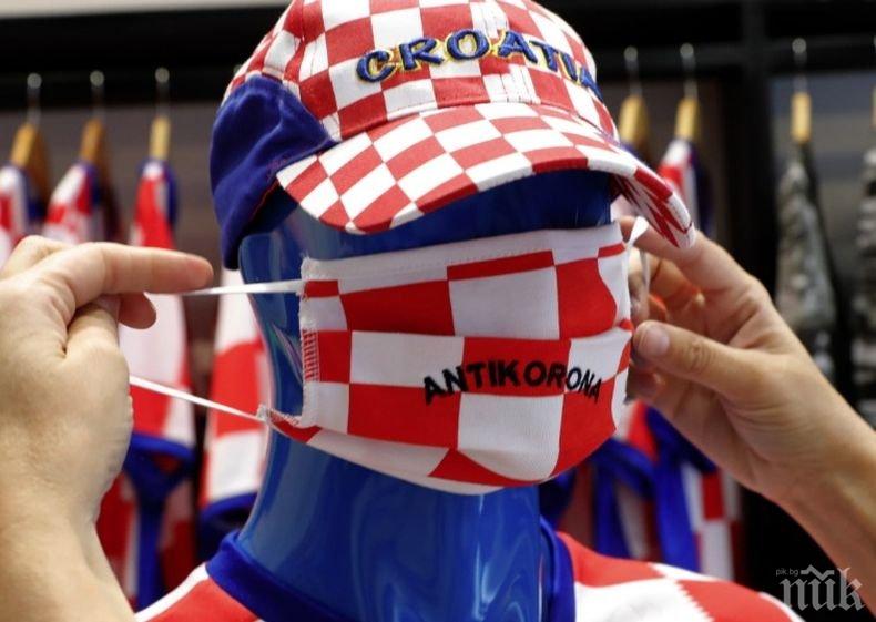 Мерки: Работодател в Хърватия глобява служителите си, ако ...