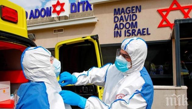 Израел ще забрани влизането на всички чужденци заради Омикрон
