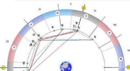 астролог важно предупреждение сатаната увеличава могъществото денят тежки изпитания