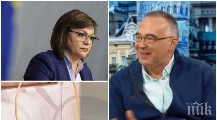 антон кутев отиде гъби призна бсп управлява говорене декларации става