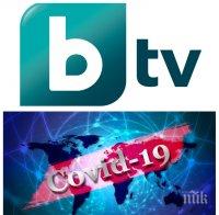 ВИРУСЪТ НАСТЪПВА: Нов случай на заразен с COVID-19 в Би Ти Ви - поредна водеща е под карантина