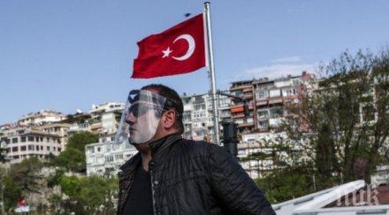 крайни мерки турция забраниха пушенето улицата заради коронавируса