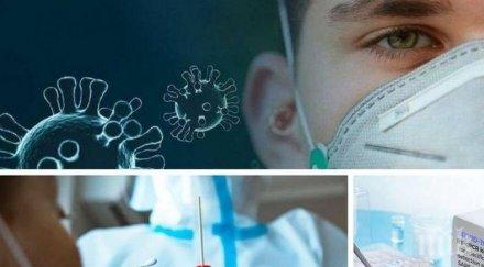 последни данни 945 случая covid нас починалите денонощието