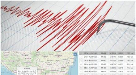 извънредно пик силно земетресение магнитуд рихтер разлюля северна македония усети българия карта