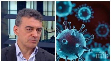 светило кардиологията предупреди взимайте превантивно антибиотици covid приспиват имунитета починалите имали миокардни проблеми