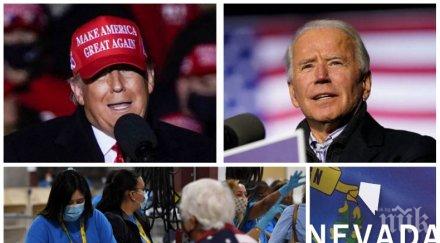 политико процента републиканците сащ съмняват честността изборите