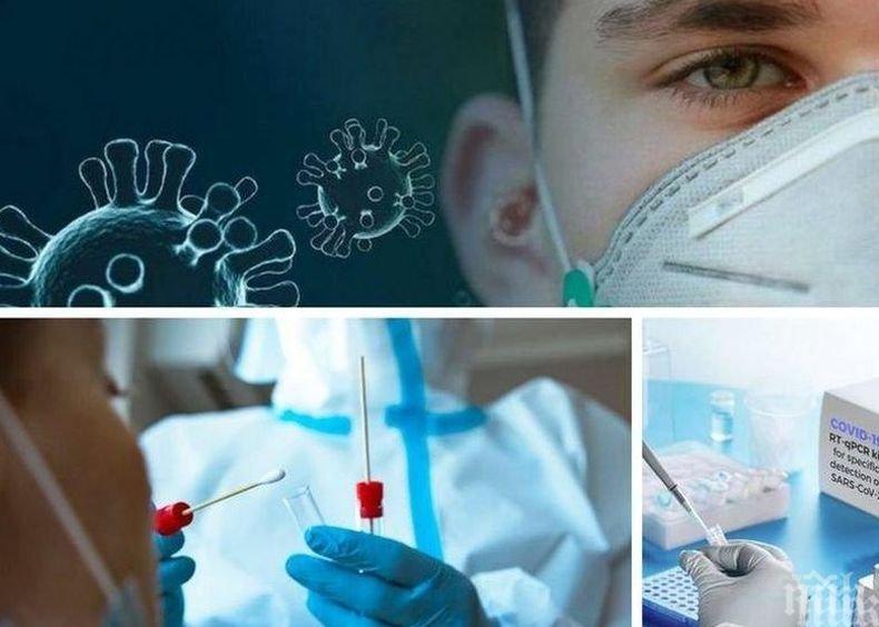 ПОСЛЕДНИ ДАННИ! 3 945 нови случая на COVID-19 у нас. Починалите за денонощието са 47